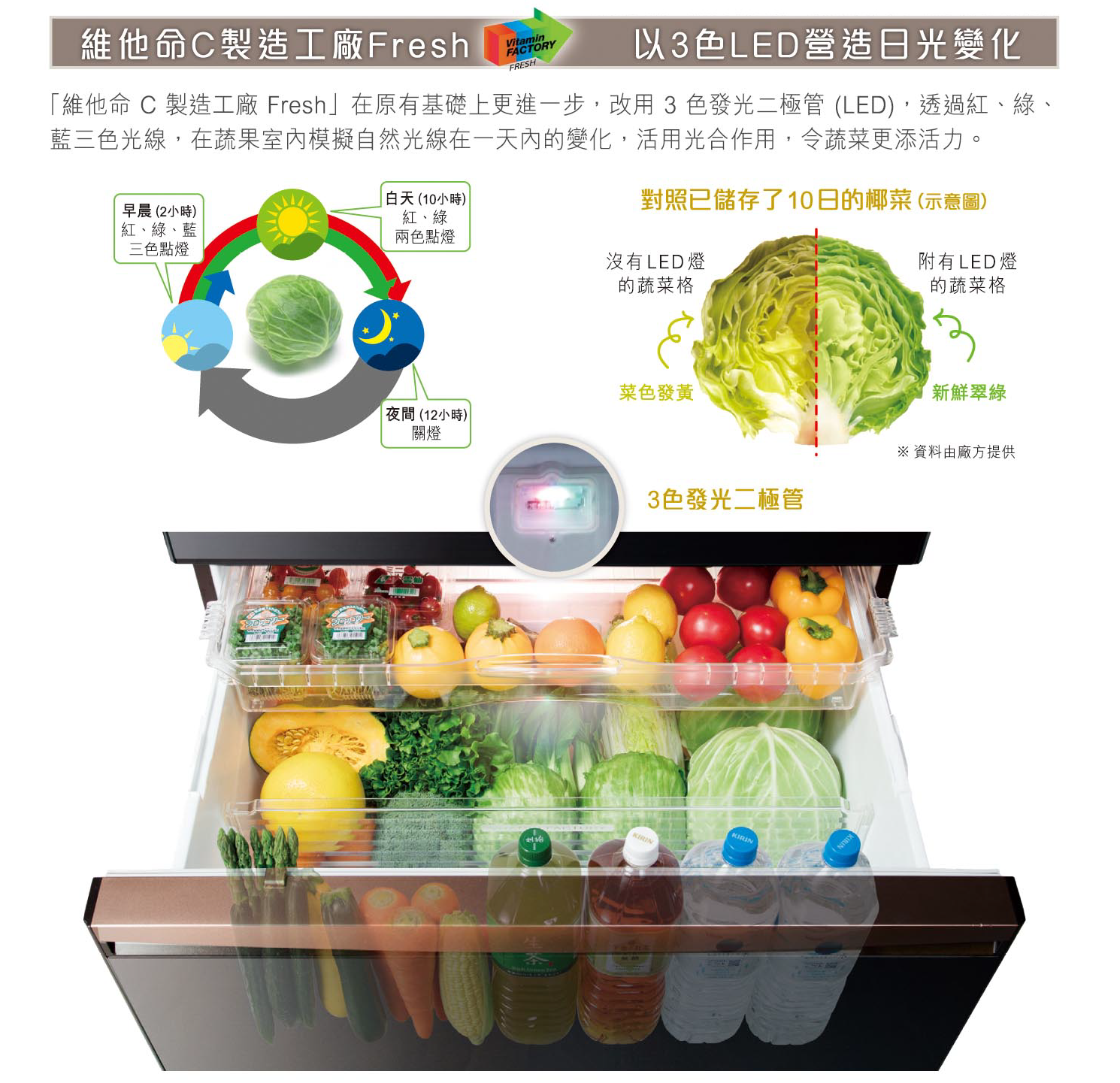 MR-WZ55M | Refrigerator | 三菱電機(香港)有限公司